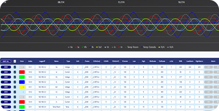 시간처리 및 샘플링